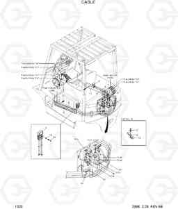 1020 CABLE 20BH/25BH/30BH-7, Hyundai