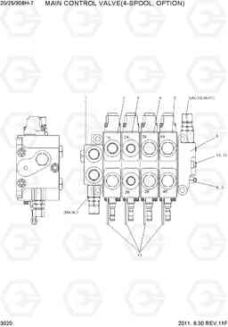 3020 MAIN CONTROL VALVE(4-SPOOL,OPTION) 20BH/25BH/30BH-7, Hyundai