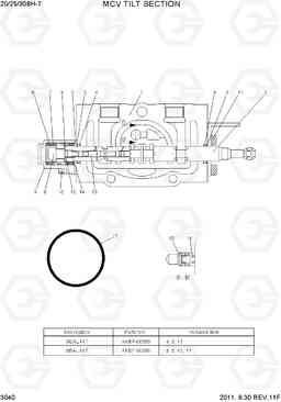 3040 MCV TILT SECTION 20BH/25BH/30BH-7, Hyundai