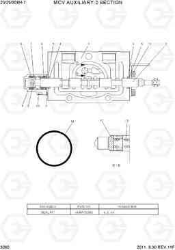 3060 MCV AUXILIARY2 SECTION 20BH/25BH/30BH-7, Hyundai