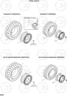 5020 TIRE ASSY 20BH/25BH/30BH-7, Hyundai