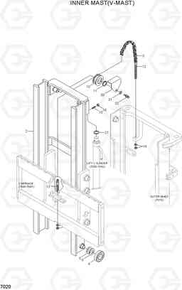 7020 INNER MAST(V-MAST) 20BH/25BH/30BH-7, Hyundai