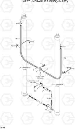 7030 MAST HYDRAULIC PIPING(V-MAST) 20BH/25BH/30BH-7, Hyundai