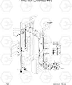 7070 4-SPOOL HYDRAULIC PIPING(V-MAST) 20BH/25BH/30BH-7, Hyundai