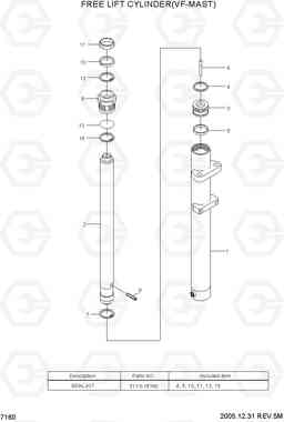 7160 FREE LIFT CYLINDER(TF-MAST) 20BH/25BH/30BH-7, Hyundai