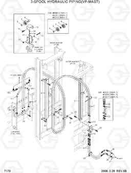 7170 3-SPOOL HYDRAULIC PIPING(V-MAST) 20BH/25BH/30BH-7, Hyundai