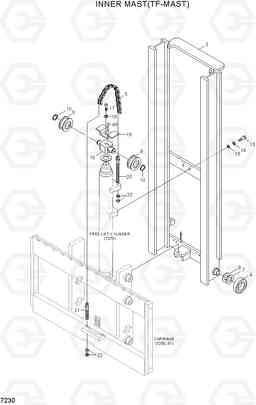 7230 INNER MAST(TF-MAST) 20BH/25BH/30BH-7, Hyundai