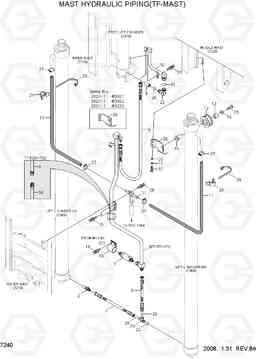7240 MAST HYDRAULIC PIPING(TF-MAST) 20BH/25BH/30BH-7, Hyundai