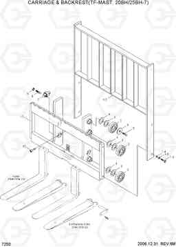 7250 CARRIAGE & BACKREST(TF-MAST,20BH/25BH-7) 20BH/25BH/30BH-7, Hyundai