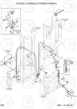 7280 3-SPOOL HYDRAULIC PIPING(TF-MAST) 20BH/25BH/30BH-7, Hyundai