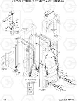 7295 4-SPOOL HYDRAULIC PIPING(TF-MAST,INT) 20BH/25BH/30BH-7, Hyundai