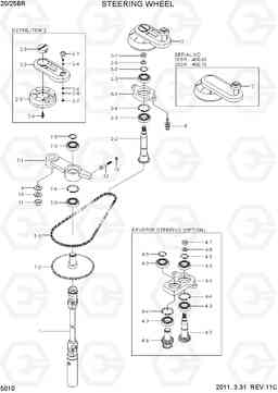 5010 STEERING LINKAGE 20/25BR-7, Hyundai