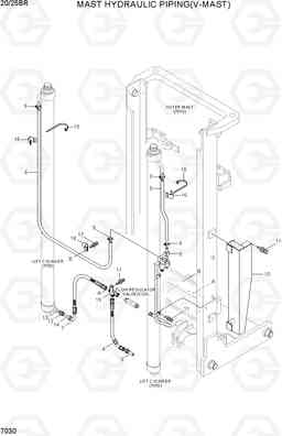 7030 MAST HYDRAULIC PIPING(V-MAST) 20/25BR-7, Hyundai