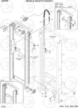 7110 MIDDLE MAST(TF-MAST) 20/25BR-7, Hyundai