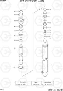 7150 LIFT CYLINDER(TF-MAST) 20/25BR-7, Hyundai