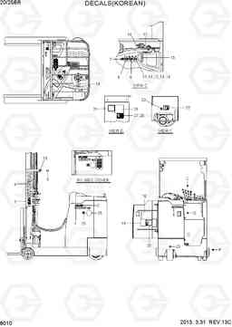 8010 DECALS(KOREAN) 20/25BR-7, Hyundai