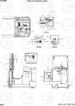 8020 DECALS(ENGLISH) 20/25BR-7, Hyundai
