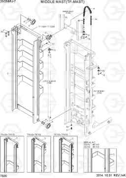 7020 MIDDLE MAST(TF-MAST) 20/25BRJ-7, Hyundai