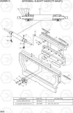 7070 INTEGRAL SIDE SHIFT ASSY(TF-MAST) 20/25BRJ-7, Hyundai