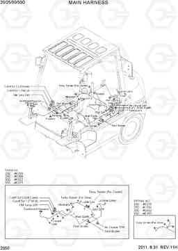 2050 FRAME HARNESS 20D/25D/30D/33D-7, Hyundai