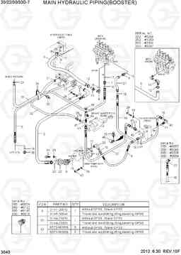 3040 MAIN HYDRAULIC PIPING(BOOSTER) 20D/25D/30D/33D-7, Hyundai