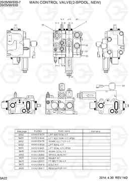 3A22 MAIN CONTROL VALVE (2-SPL, NEW,30/33D-7) 20D/25D/30D/33D-7, Hyundai
