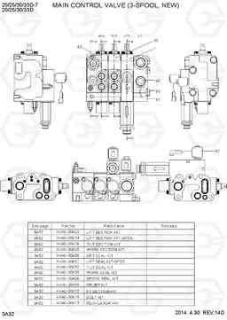 3A32 MAIN CONTROL VALVE(3-SPL, NEW.30/33D-7) 20D/25D/30D/33D-7, Hyundai