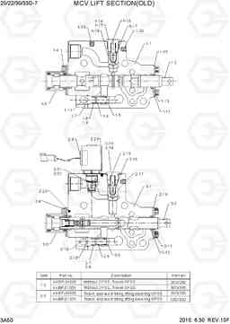 3A50 MCV LIFT SECTION(OLD) 20D/25D/30D/33D-7, Hyundai