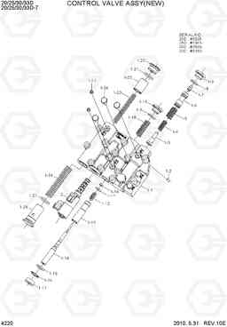 4220 CONTROL VALVE ASSY(NEW) 20D/25D/30D/33D-7, Hyundai