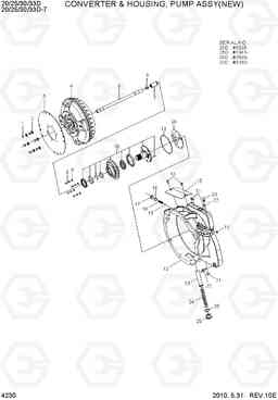 4230 CONVERTER & HOUSING, PUMP ASSY(NEW) 20D/25D/30D/33D-7, Hyundai