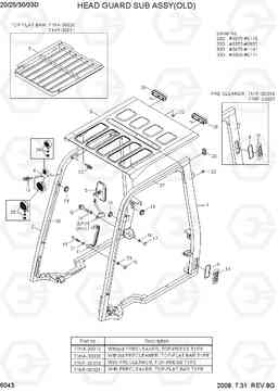 6043 HEAD GUARD SUB ASSY(OLD) 20D/25D/30D/33D-7, Hyundai