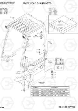 6044 OVER HEAD GUARD(NEW) 20D/25D/30D/33D-7, Hyundai