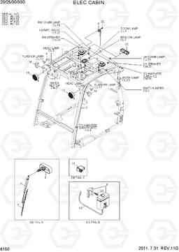 6150 ELEC CABIN 20D/25D/30D/33D-7, Hyundai