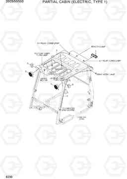 6230 PARTIAL CABIN(ELECTRIC,TYPE 1) 20D/25D/30D/33D-7, Hyundai