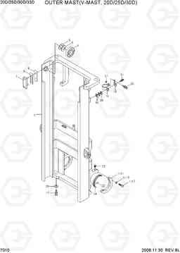 7010 OUTER MAST(V-MAST, 20D/25D/30D) 20D/25D/30D/33D-7, Hyundai