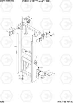 7015 OUTER MAST(V-MAST, 33D) 20D/25D/30D/33D-7, Hyundai