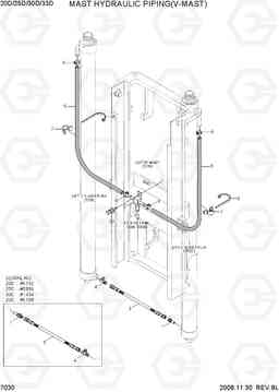 7030 MAST HYDRAULIC PIPING(V-MAST) 20D/25D/30D/33D-7, Hyundai