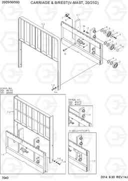 7040 CARRIAGE & B/REST (V-MAST, 20D/25D) 20D/25D/30D/33D-7, Hyundai