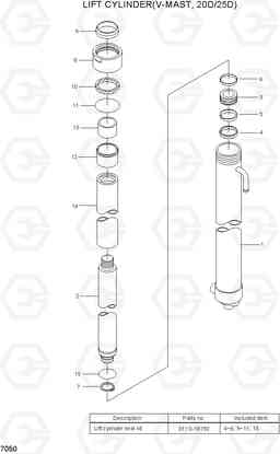 7050 LIFT CYLINDER(V-MAST, 20D/25D) 20D/25D/30D/33D-7, Hyundai