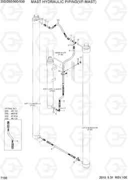 7130 MAST HYDRAULIC PIPING(VF-MAST) 20D/25D/30D/33D-7, Hyundai