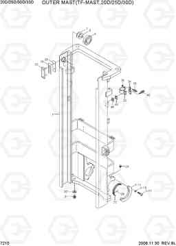 7210 OUTER MAST(TF-MAST, 20D/25D/30D) 20D/25D/30D/33D-7, Hyundai