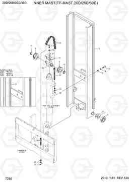 7230 INNER MAST(TF-MAST, 20D/25D/30D) 20D/25D/30D/33D-7, Hyundai