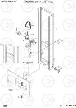 7235 INNER MAST(TF-MAST, 33D) 20D/25D/30D/33D-7, Hyundai