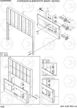 7250 CARRIAGE & B/REST (TF-MAST, 20D/25D) 20D/25D/30D/33D-7, Hyundai