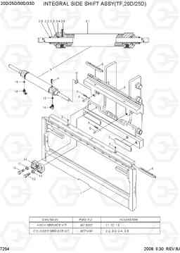 7254 INTEGRAL SIDE SHIFT ASSY(TF,20D/25D) 20D/25D/30D/33D-7, Hyundai