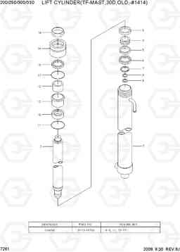 7261 LIFT CYLINDER(TF-MAST,30D,OLD,-#1414) 20D/25D/30D/33D-7, Hyundai