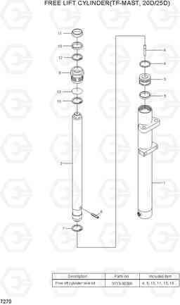 7270 FREE LIFT CYLINDER(TF-MAST,20D/25D) 20D/25D/30D/33D-7, Hyundai