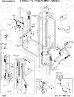 7290 4-SPOOL HYD PIPING(TF-MAST,INTERNAL) 20D/25D/30D/33D-7, Hyundai