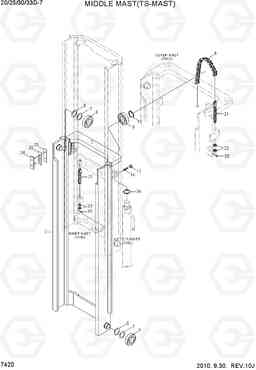 7420 MIDDLE MAST(TS-MAST) 20D/25D/30D/33D-7, Hyundai