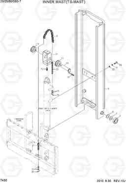 7430 INNER MAST(TS-MAST) 20D/25D/30D/33D-7, Hyundai